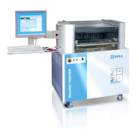 SPEA 3030